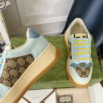 Gucci Screener  Blue and Yellow