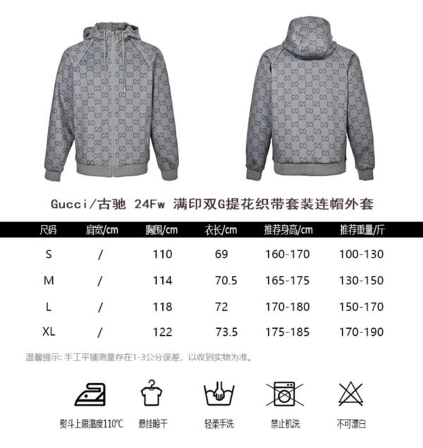 Gucci 24Fw all over print hooded jacket