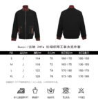 Gucci 24ss Work Jackets