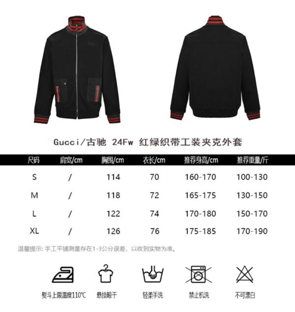 Gucci 24ss Work Jackets