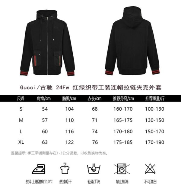 Gucci Workwear Hooded Zip-Up Jacket