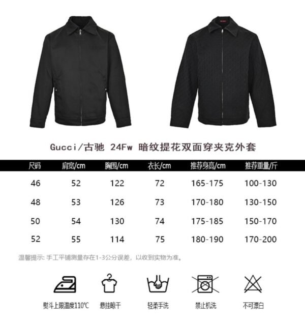 Gucci 24Fw Reversible Jacquard Jacket