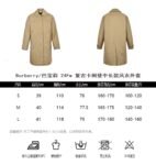 Burberry 24Fw Vintage Camden Midi Trench Coat