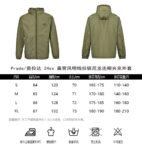 Prada 24ss camping hooded jacket
