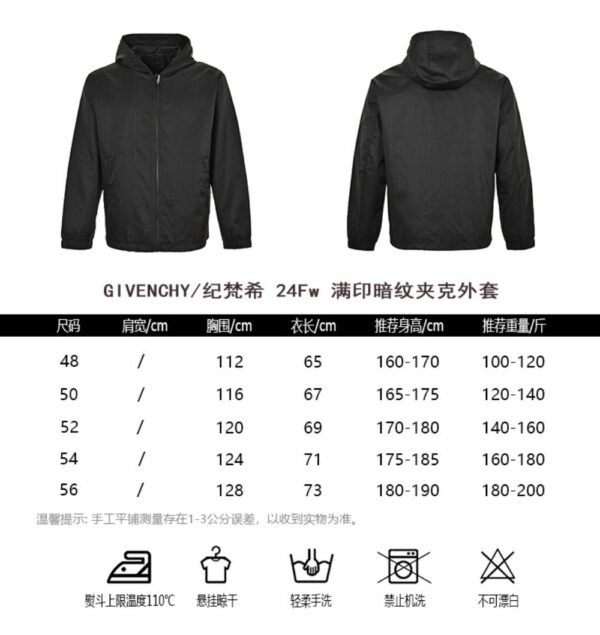 Givenchy 24Fw all over printed pattern jacket