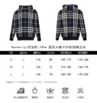 Burberry 24Fw Blue Check Knit Hoodie